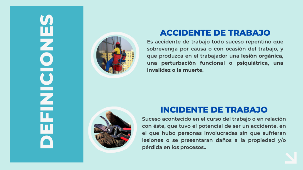 deficniciones