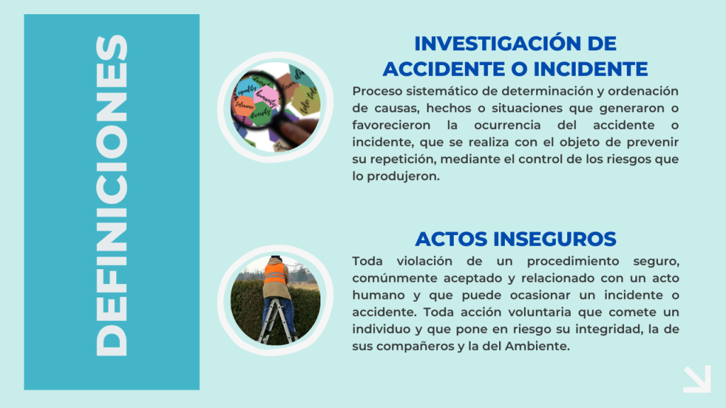 Definiciones