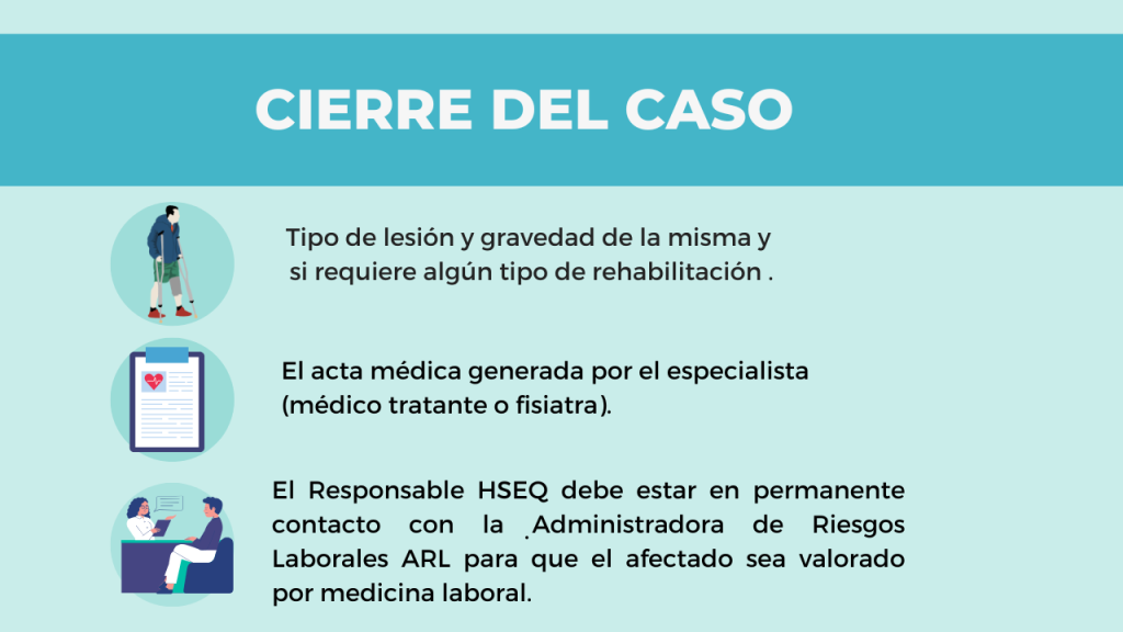 cierre caso