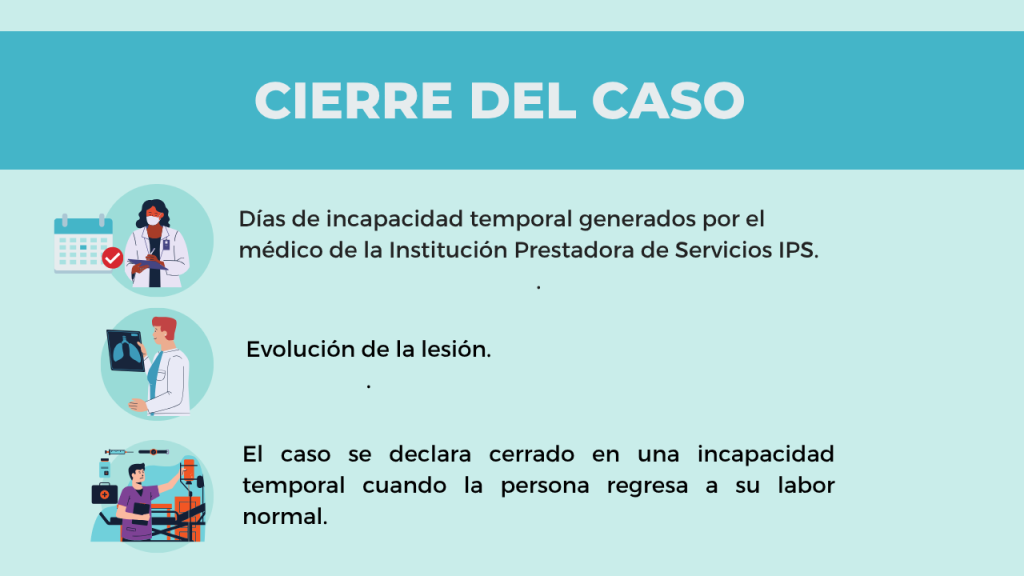 Cierre caso
