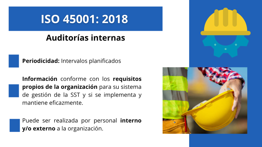 ISO 45001:2018