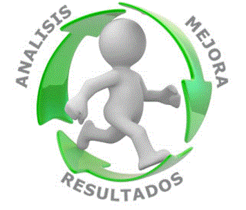 Mejora continua