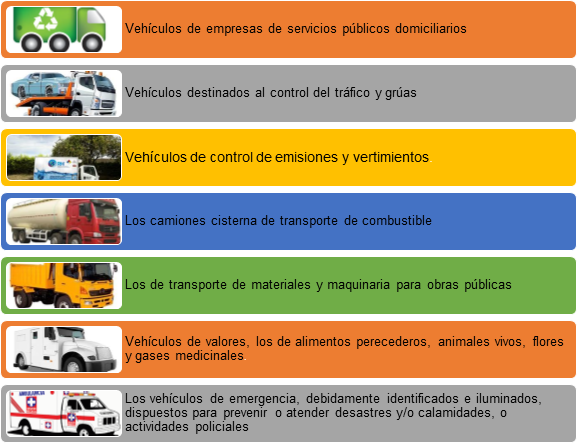 Vehiculos de empresa de servicios públicos domiciliarios
Destinados al control de tráfico y grúas
Vehiculos de control de emosiones  vertimentos
Los camiones cisterna de transporte de cumbustible
Los de transporte de materiales y maquinaria para obras públicas
Vehiculos de valores, lo de alimentos perecederos, animales vivos, flores  gases mdocinales
Los vehiculos de emergencia, debidamente e iluminados, dispuestos para prevenir o atender desastres y/o calamidades, o actividades policiales