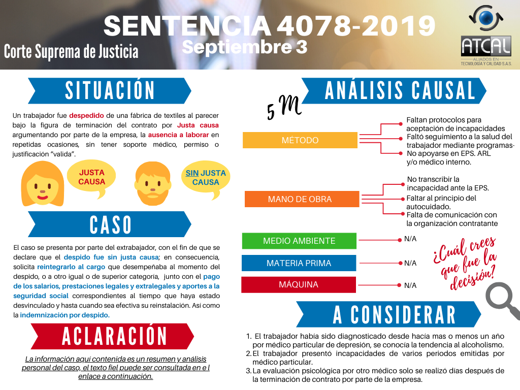 SENTENCIA 4078 DE 2019