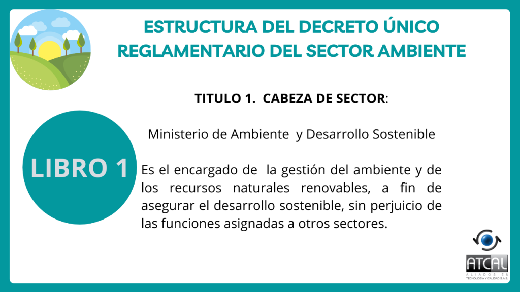 Extructura del  DECRETO 1076 DE 2015