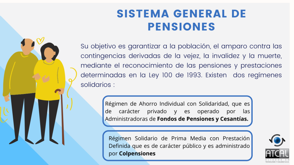 Sistema General de pensiones
