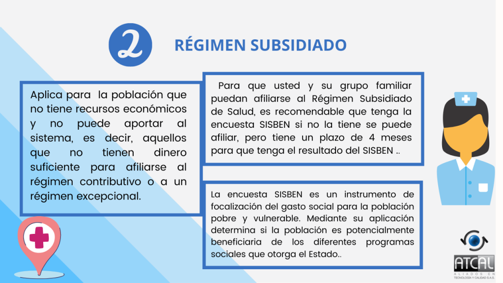 Régimen subsidiado