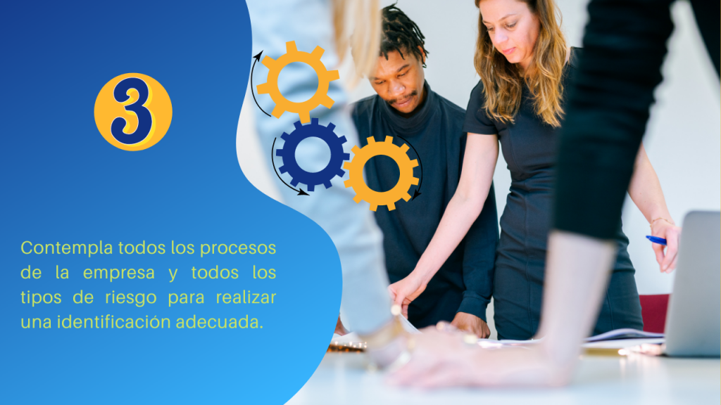 Clave #3 Éxito en la gestión del riesgo: Procesos