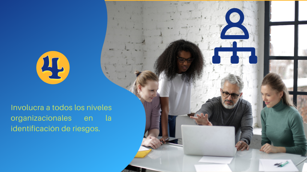 Clave #4 Éxito en la gestión del riesgo:
