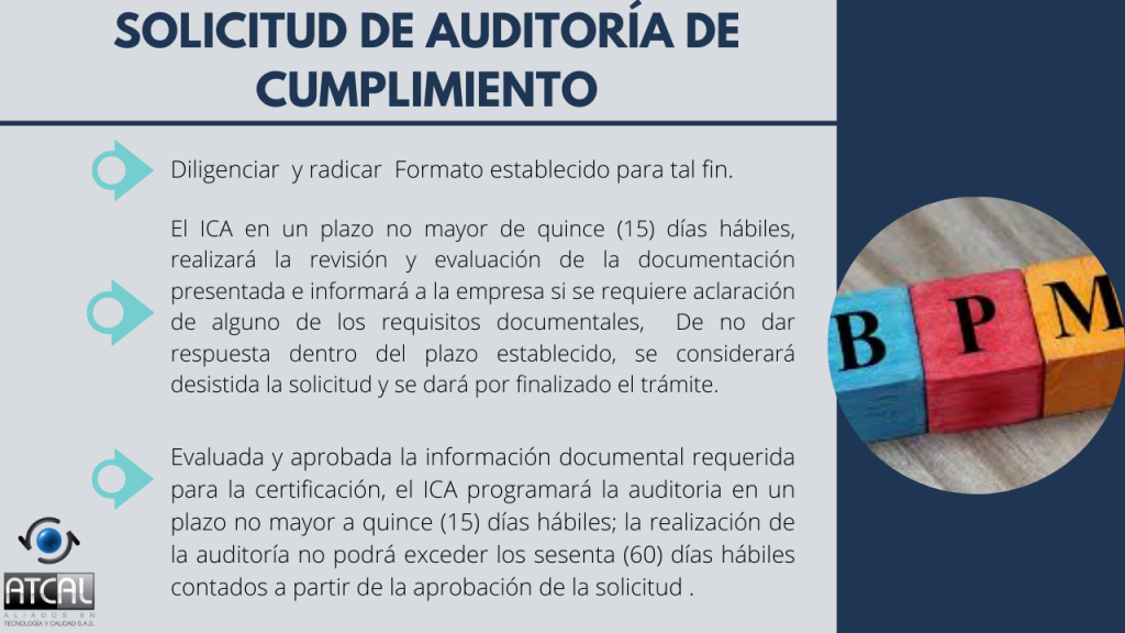 Solicitud de auditoria RESOLUCIÓN 092288 DE 2021: BPM en la elaboración de productos de uso veterinario