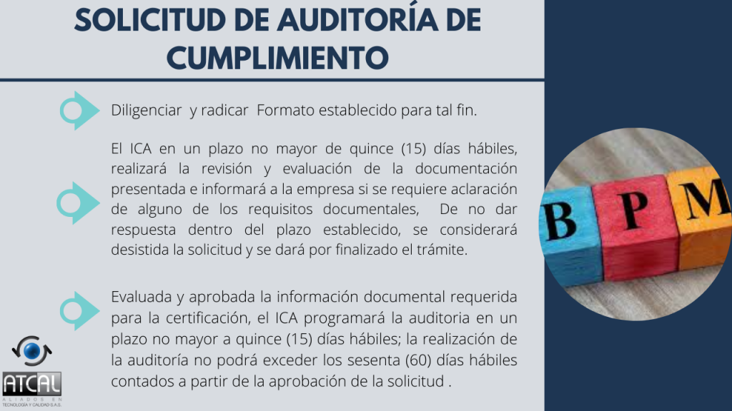 Solicitud de auditoria  RESOLUCIÓN 092288 DE 2021: BPM en la elaboración de productos de uso veterinario