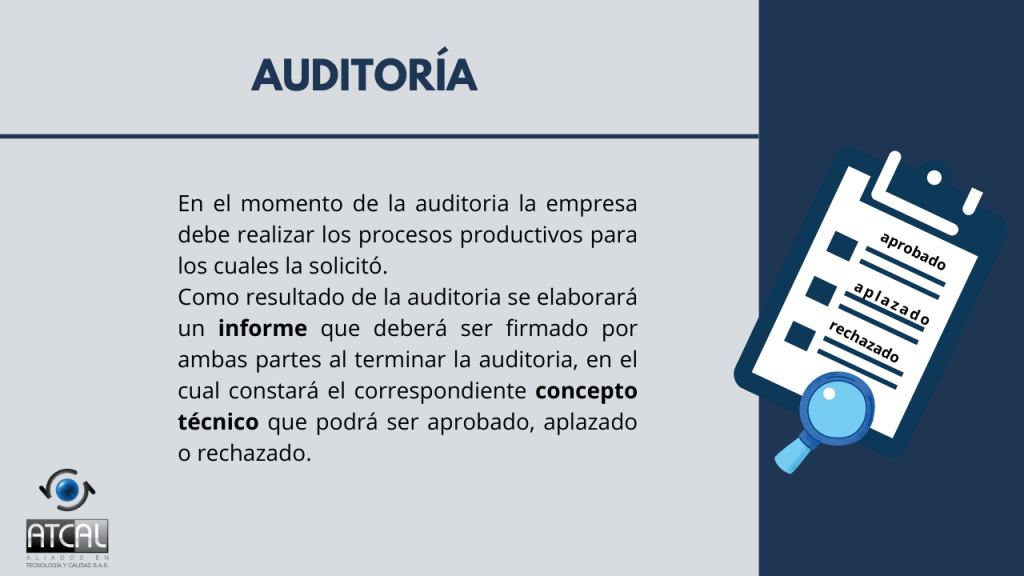 Auditoria  RESOLUCIÓN 092288 DE 2021: BPM en la elaboración de productos de uso veterinario