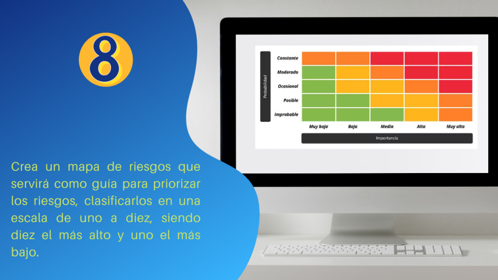 Clave #8 Éxito en la gestión del riesgo: Procesos