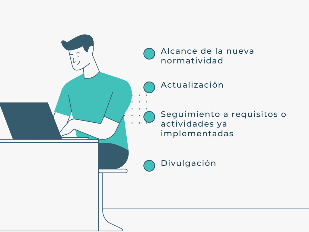 Revisa estos puntos en la evaluación de tu matriz legal