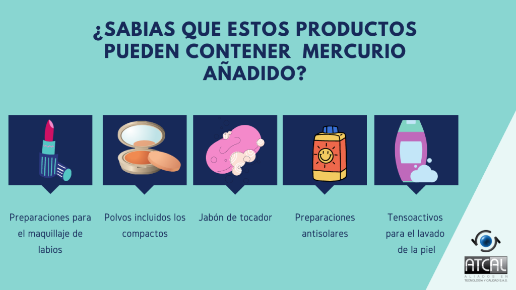 Productos que pueden contener mercurio