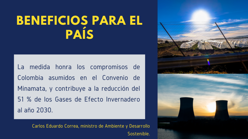 ¿Qué beneficios trae para el país la firma del decreto 419 de 2021?
Contribuye a la reducción del 51% de los GEI al año 2030