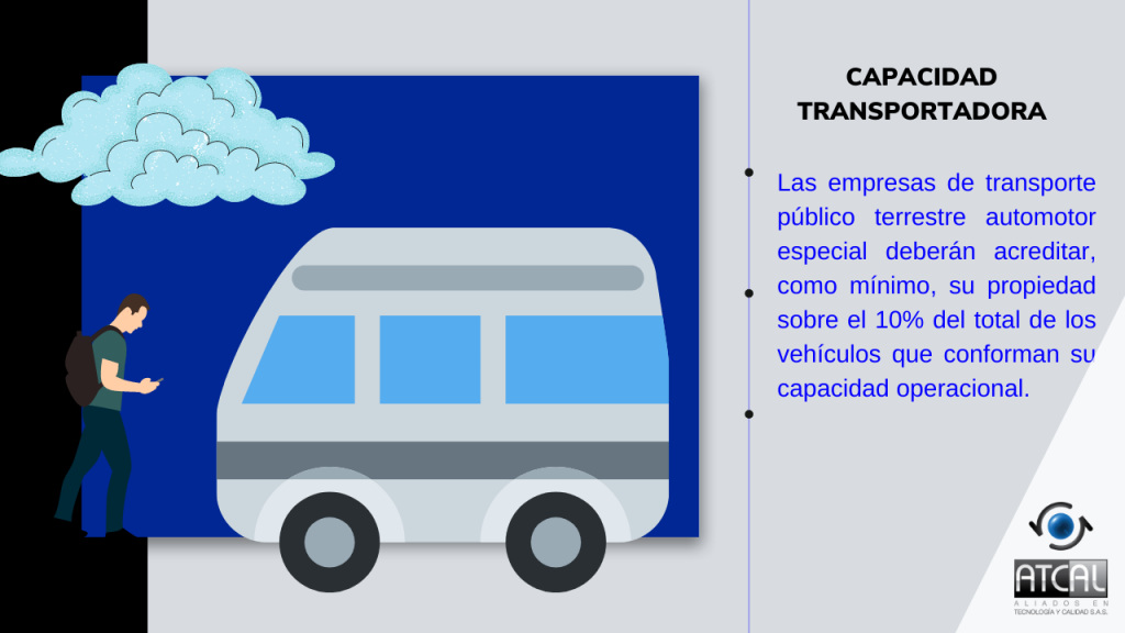 DECRETO 478 DE 2021: Capacidad transportadora.