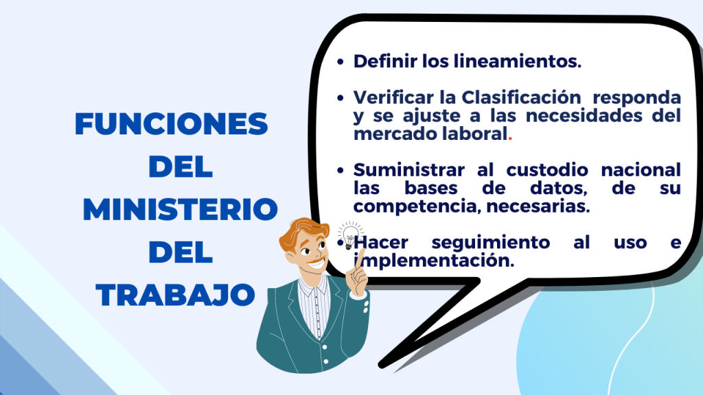 DECRETO 654 DE 2021 CLASIFICACIÓN ÚNICA DE OCUPACIONES PARA COLOMBIA -CUOC Funciones del ministerio de trabajo