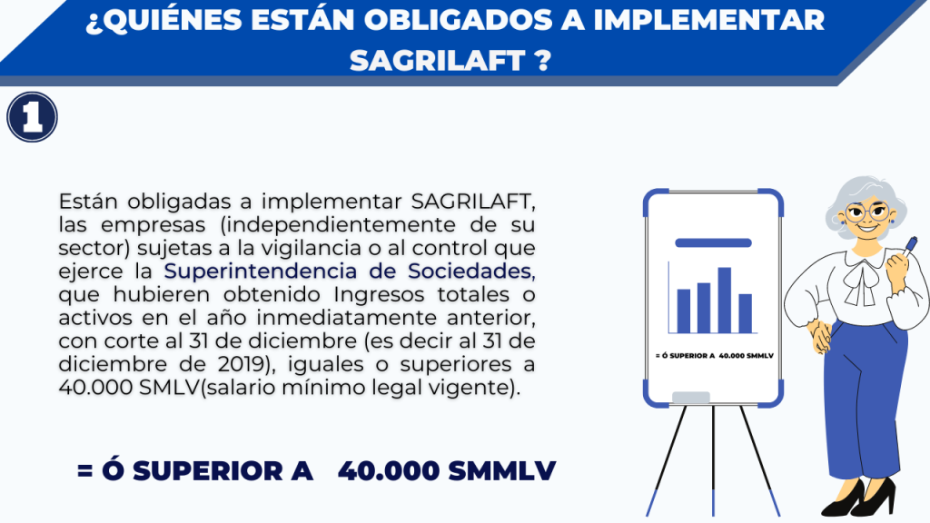 ¿SABES SI TU EMPRESA ESTÁ OBLIGADA A IMPLEMENTAR SAGRILAFT? 