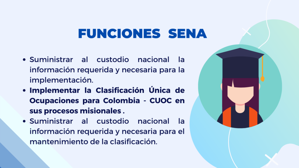 DECRETO 654 DE 2021 CLASIFICACIÓN ÚNICA DE OCUPACIONES PARA COLOMBIA -CUOC Funciones del SENA