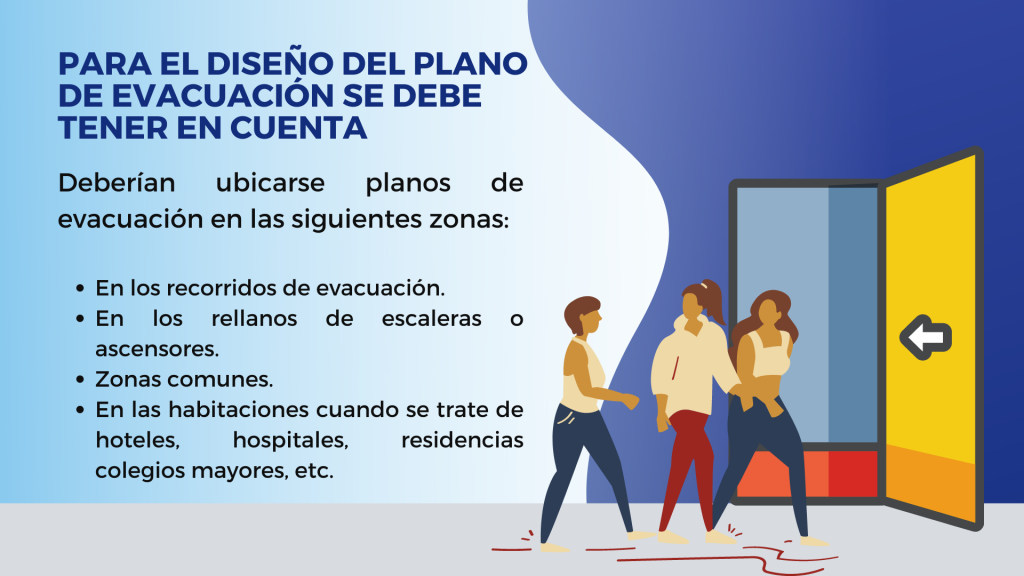 ¿Dónde ubicar los planos de evacuación?