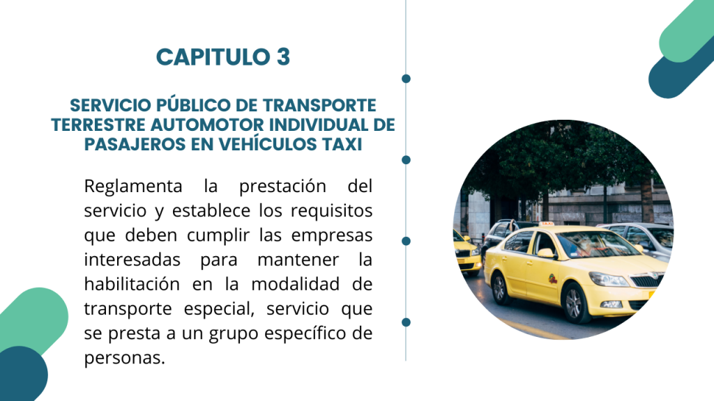 Estructura del Decreto Único del sector transporte- Libro 2 Capitulo 3