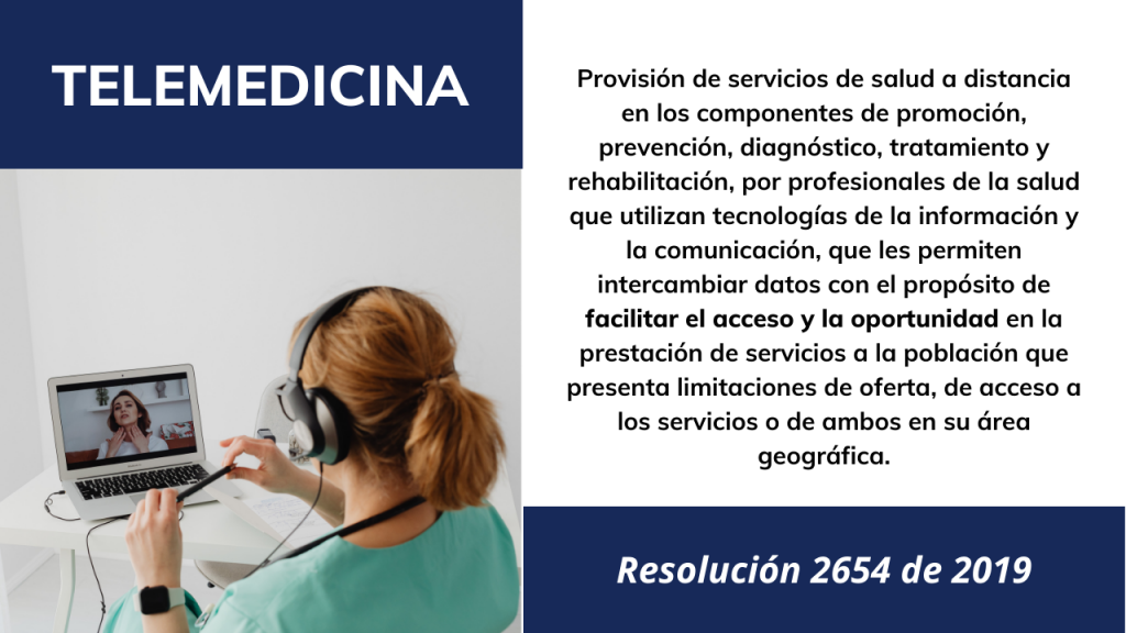 Concepto TELEMEDICINA