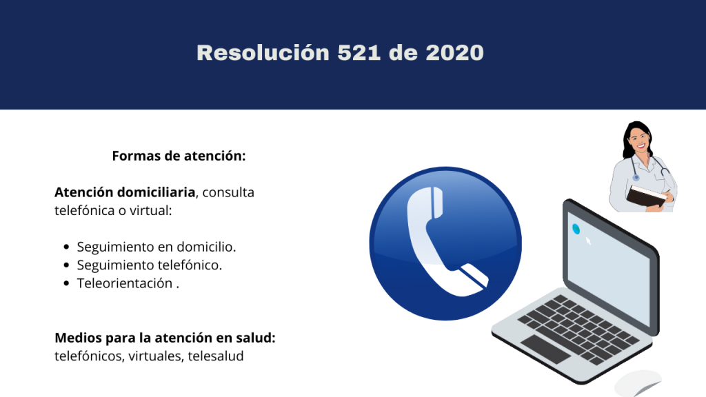 RESOLUCION 521 DE 2020 Con esta resolución adopta el procedimiento para la atención ambulatoria de población en aislamiento preventivo obligatorio con énfasis en población con 70 años o más condiciones crónicas de base o inmunosupresión por enfermedad o tratamiento durante la emergencia sanitaria por COVID 19.