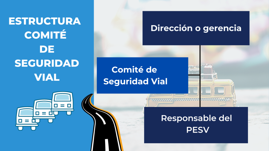 Estructura del comité de seguridad vial
