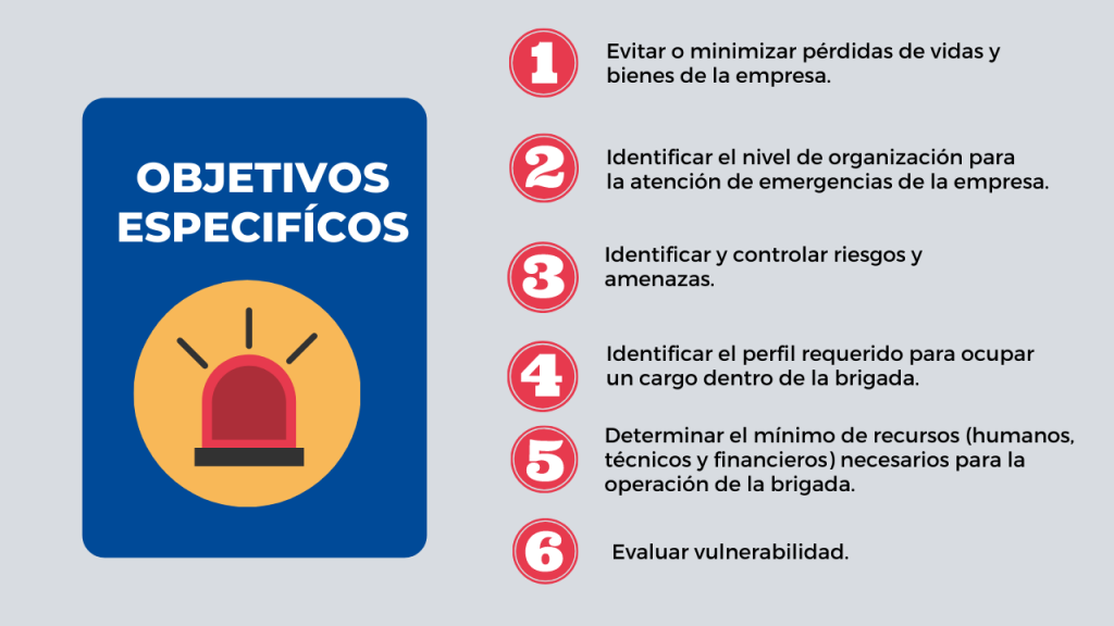 Objetivos específicos de las brigadas de emergencia