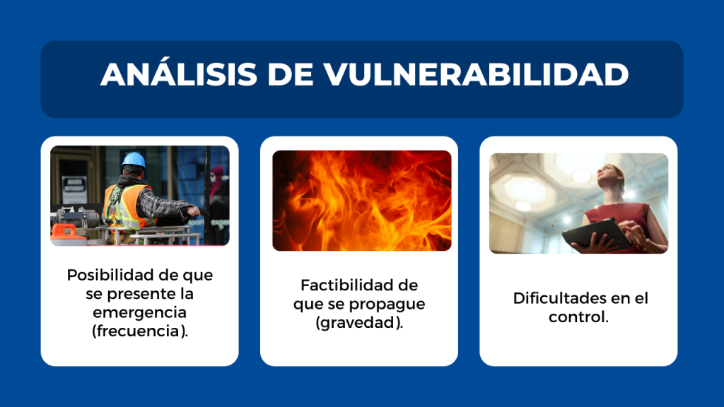 Análisis de vulnerabilidad
