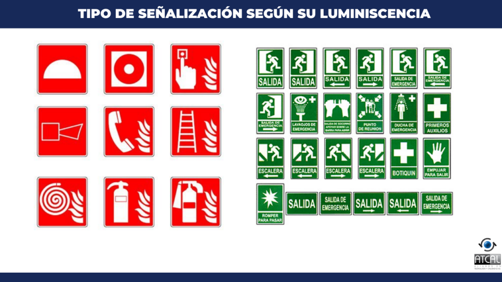 Señalización de seguridad según su luminiscencia
