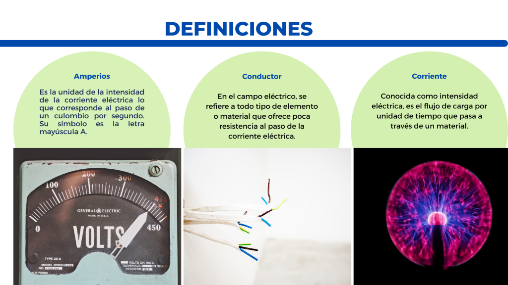 Peligro eléctrico Definiciones
