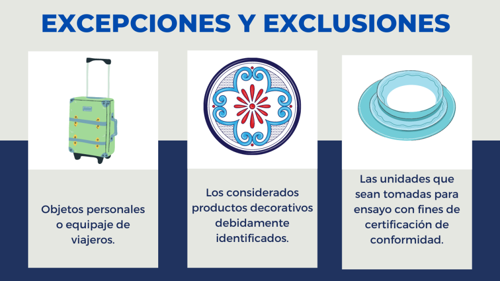 RESOLUCIÓN 1440 DE 2021: exclusiones