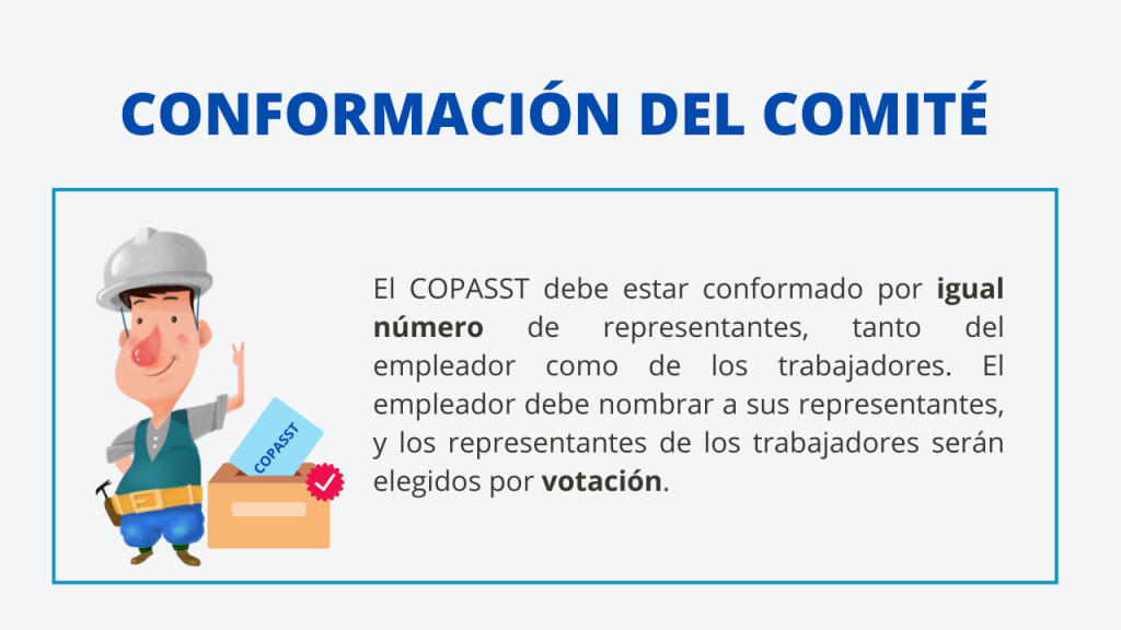 Conformación del COPASST
