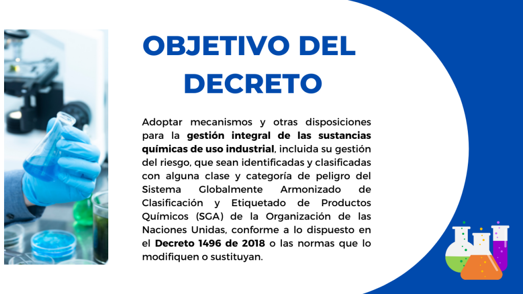 DECRETO 1630 DE 2021-OBJETIVO