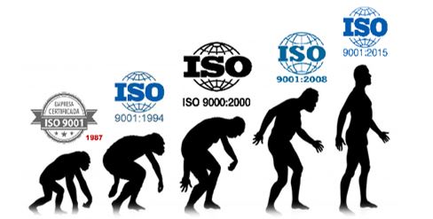 Evolución norma ISO 9001