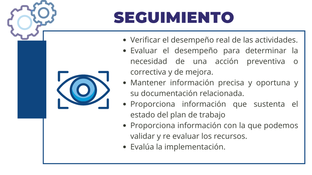 Indicadores