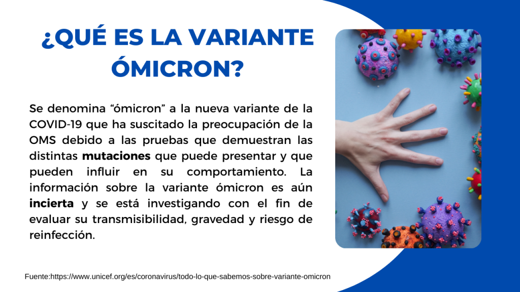 ¿Que es la variante ómicron?

