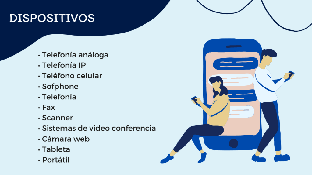 Dispositivos