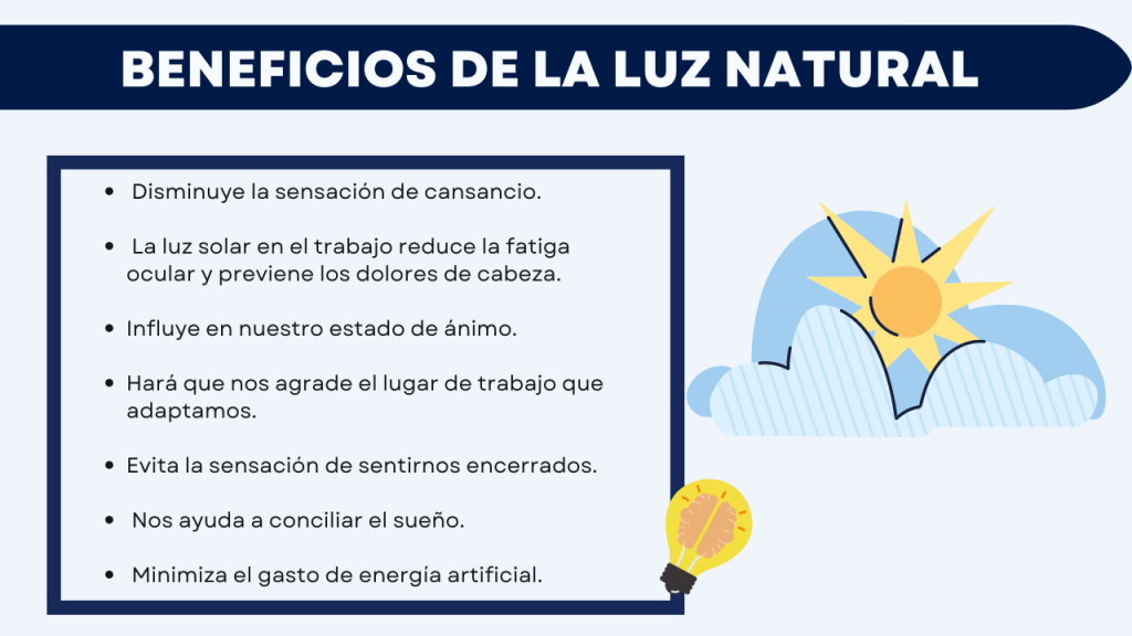 ENTORNO DE TRABAJO IDEAL