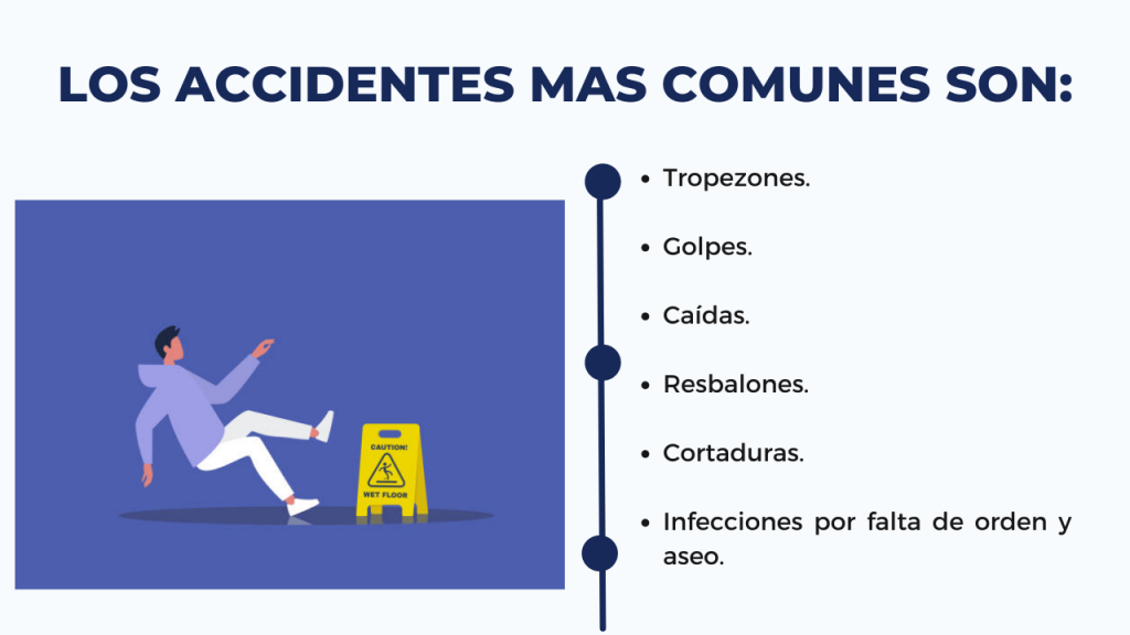 Condiciones de seguridad- Accidentes eléctricos