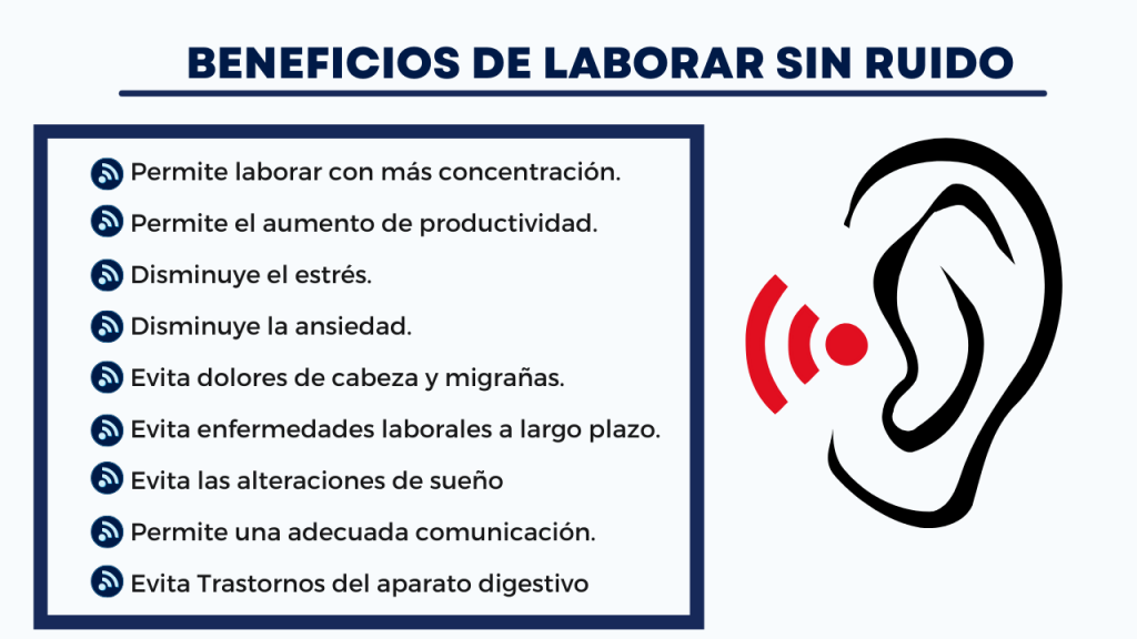 Beneficios de trabajar sin ruido