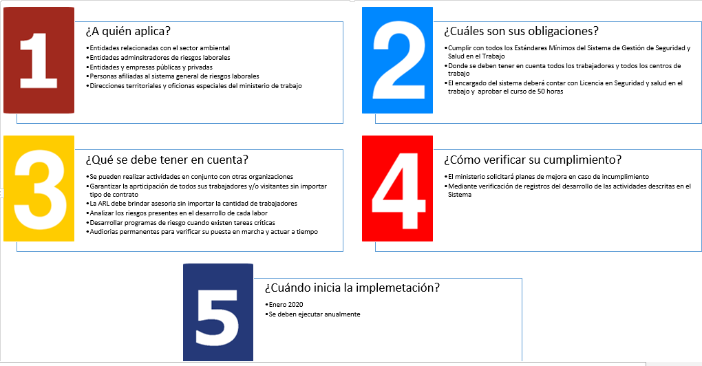 CIRCULAR 26 DE 2018