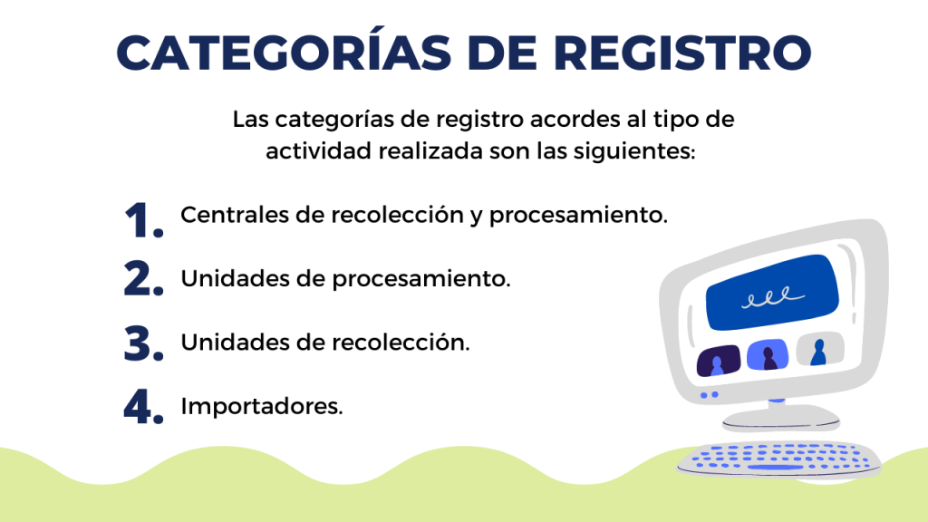 Categorias de registro EMPRESAS IMPORTADORES DE MATERIAL GENÉTICO DE ESPECIES DE INTERÉS ZOOTÉCNICO