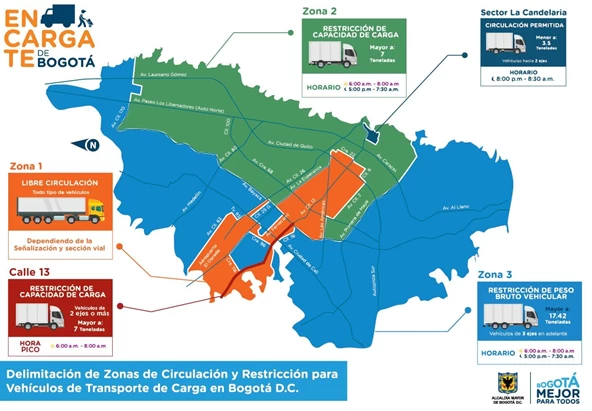 DECRETO 593 DEL 2018