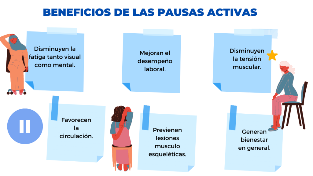 Beneficios de las pausas activas