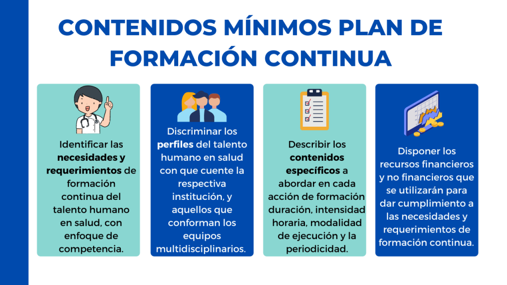 Formación Continua
