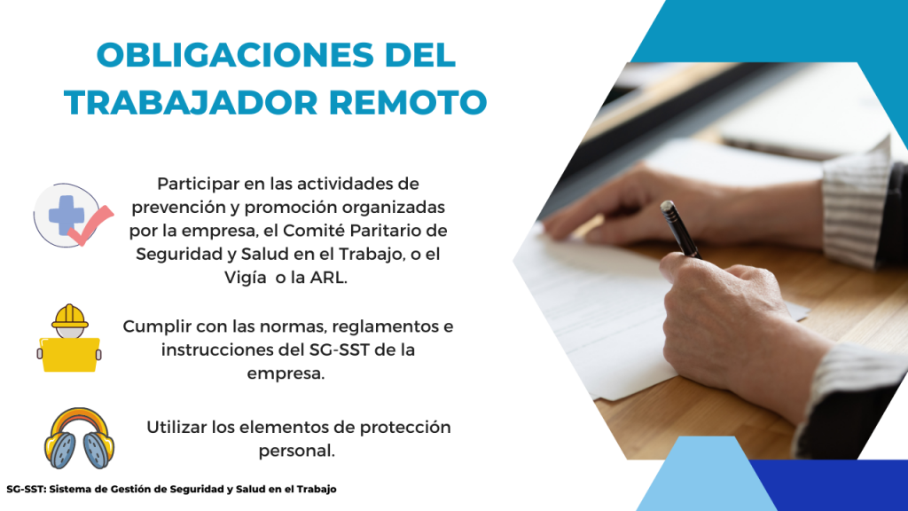 OBLIGACIONES TRABAJADOR REMOTO