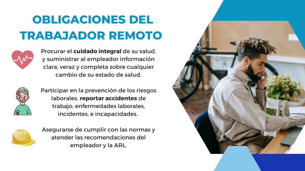 OBLIGACIONES TRABAJADOR REMOTO